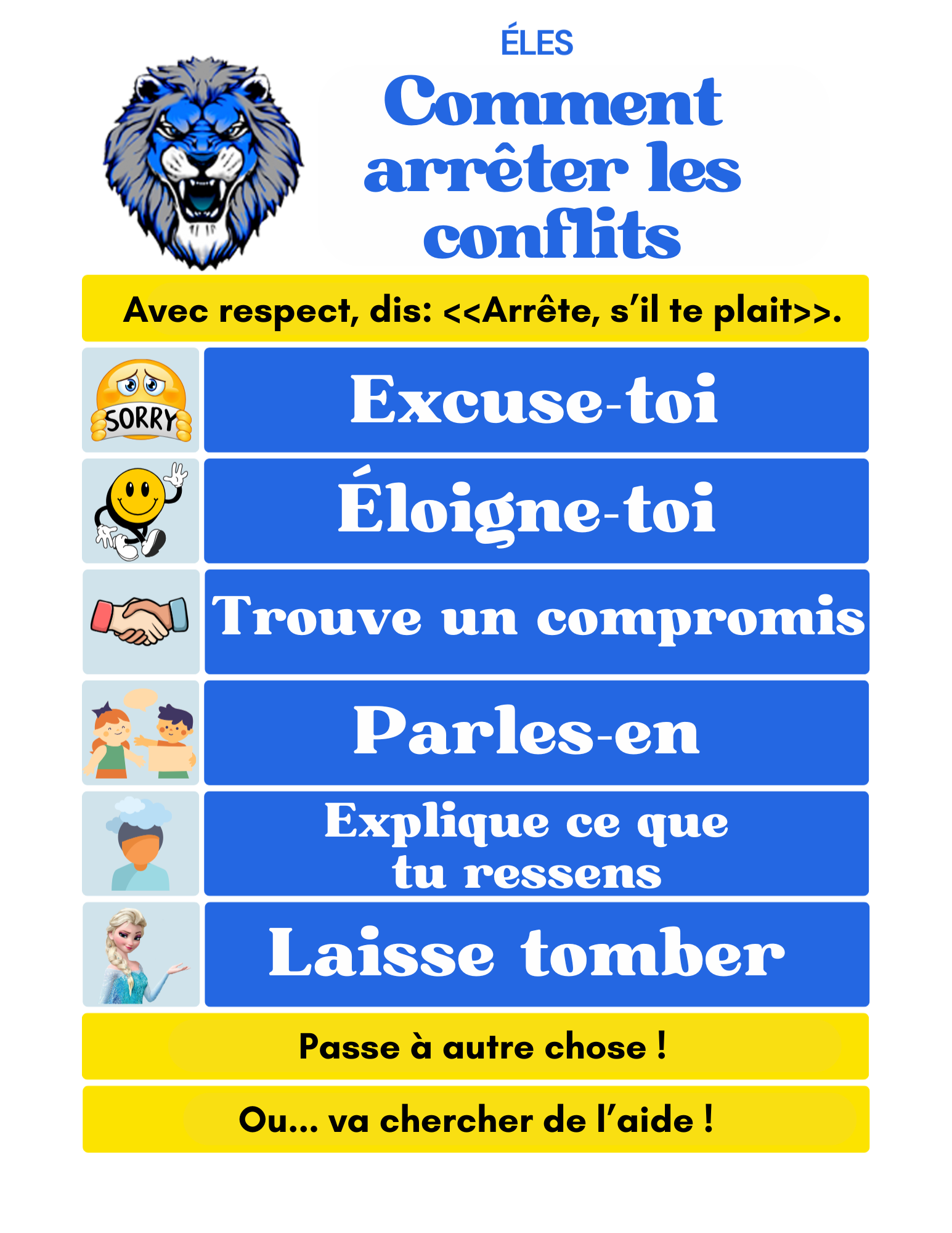 FRENCH ELES Conflict Stoppers